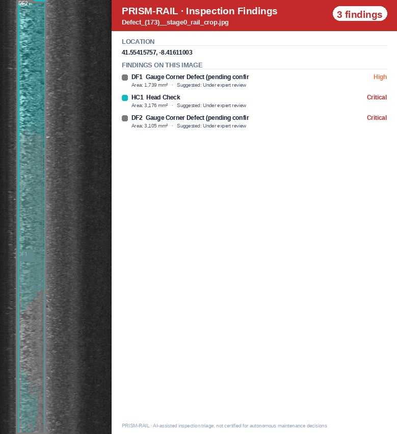RailSense inspection finding showing gauge-corner and head-check evidence